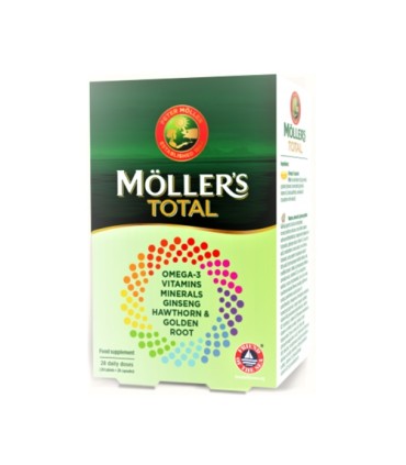 Moller's Total 28caps