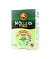 Moller's Total 28caps